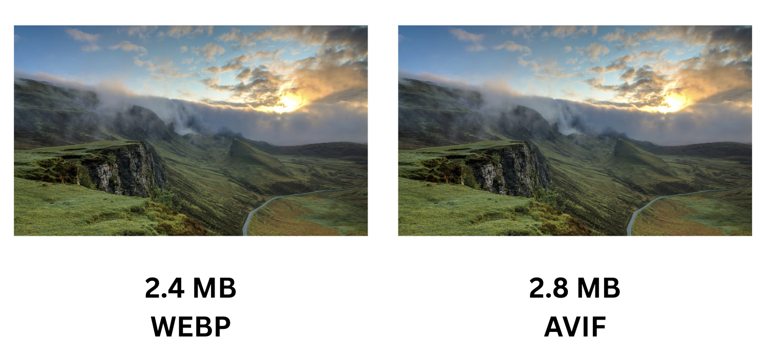 WebP and AVIF comparison